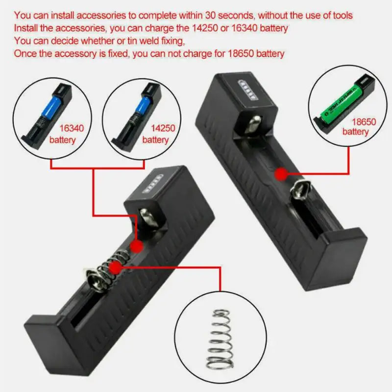 SITE RIGHT™ 2.0 - Laser Bore Sight Kit for .177 to 12GA