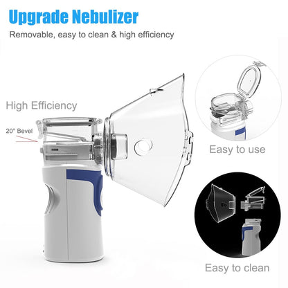 ULTRA-SONIC UPGRADED BREATHE-RIGHT NEBULIZER: SELF-CLEANING & MORE EFFICIENT!