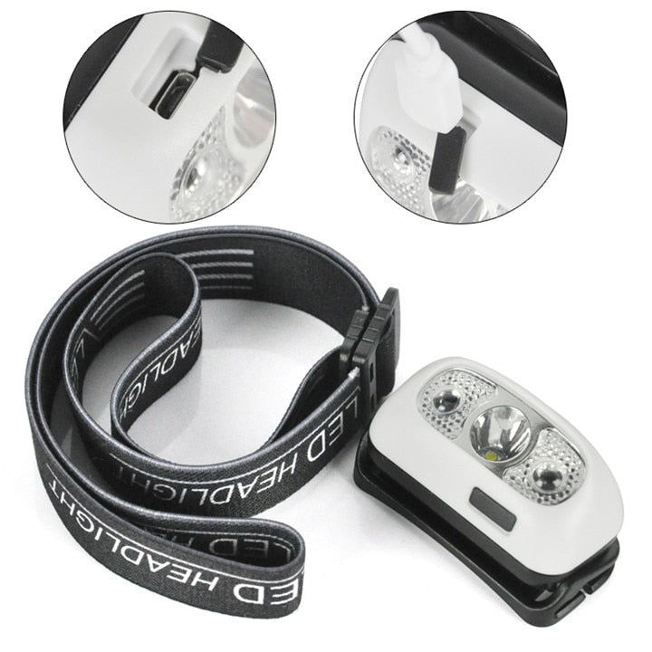 Super Bright Light Sensor Mini LED Headlamp