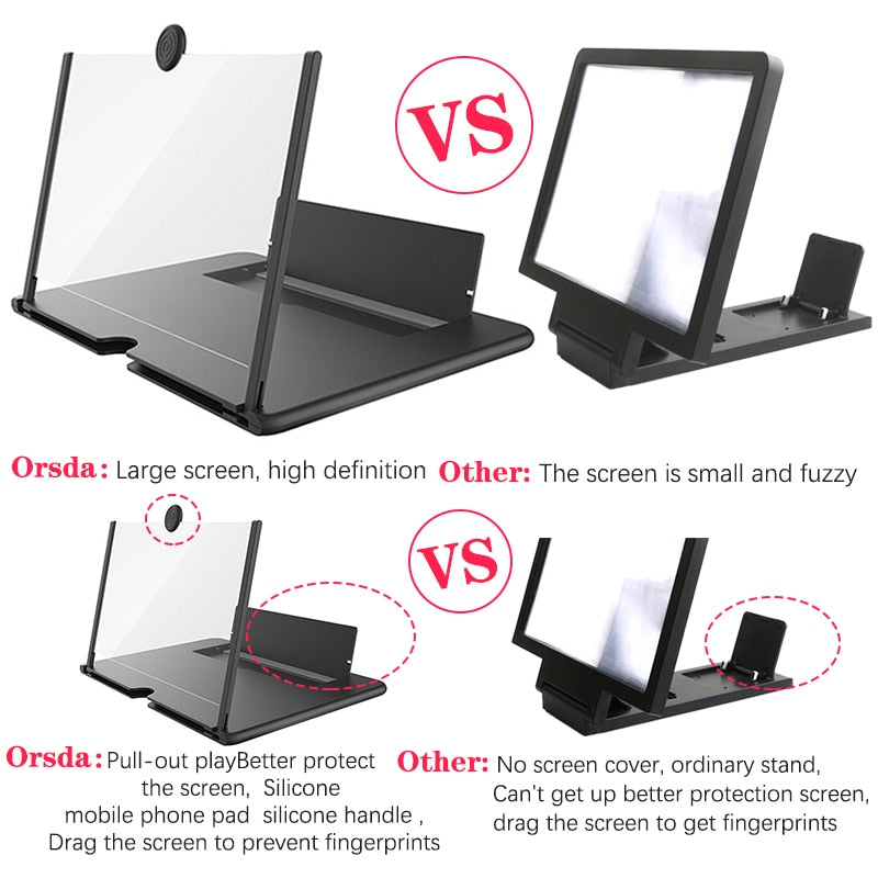 Screen Magnifier ( Large 14 inch )