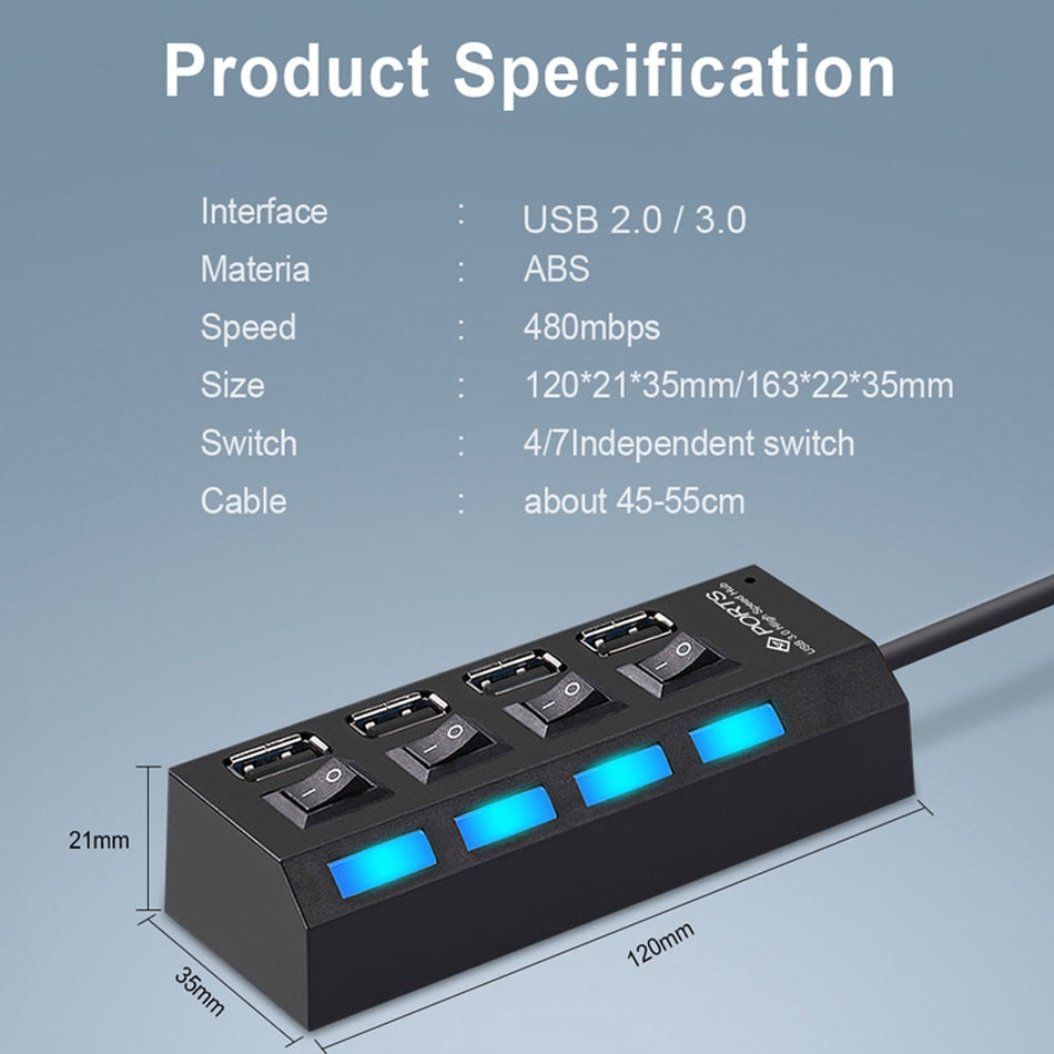 Multiple Ports High-Speed USB Hub