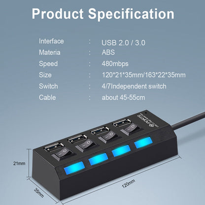 Multiple Ports High-Speed USB Hub