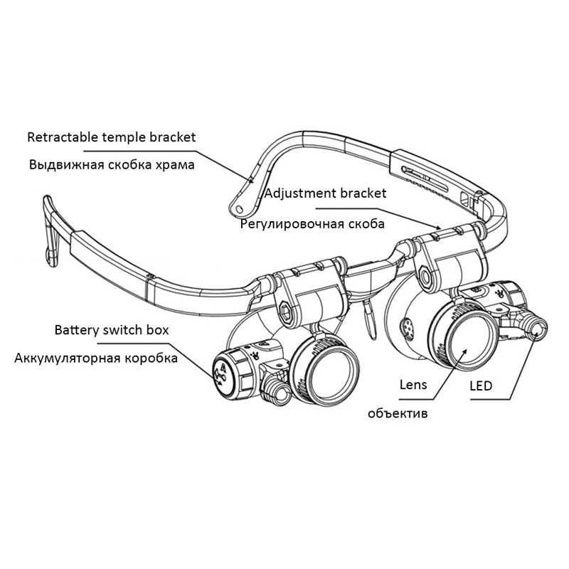 LED Glasses Magnifier 8x 15x 23x