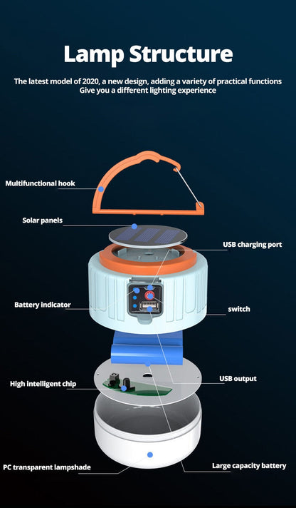 CAMPING SOLAR LED LIGHT