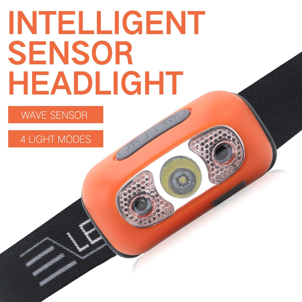 Super Bright Light Sensor Mini LED Headlamp