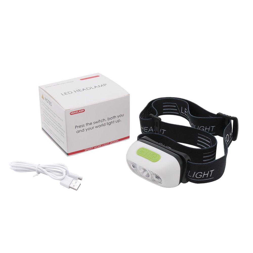 Super Bright Light Sensor Mini LED Headlamp