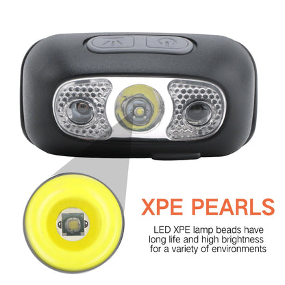 Super Bright Light Sensor Mini LED Headlamp