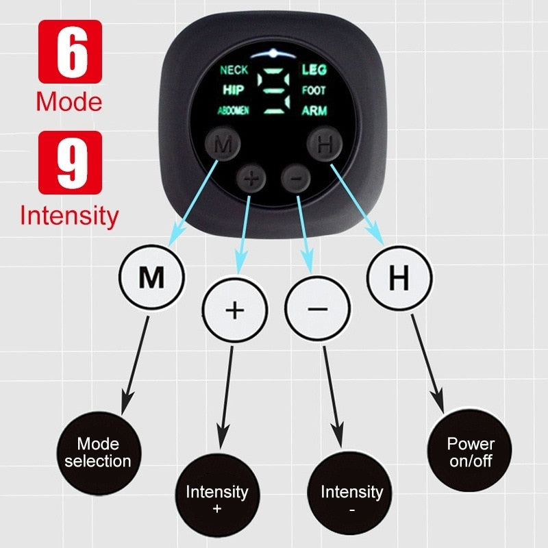 EMS Waists Healing Trimmer